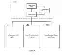 Fig. 03 - ENERGY MANAGEMENT SYSTEM