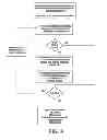 Fig. 05 - VIRTUAL PARALLEL LOAD BANK SYSTEM