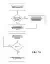 Fig. 07 - VIRTUAL PARALLEL LOAD BANK SYSTEM