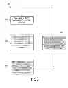 Fig. 08 - Hierarchic macroscopic incentivization for electric utility load balancing