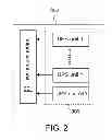 Fig. 03 - Power System for Data Center