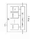 Fig. 04 - Power System for Data Center
