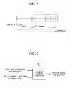 Fig. 03 - Power system voltage stabilizer and stabilization method