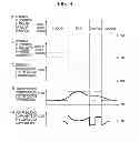 Fig. 08 - Power system voltage stabilizer and stabilization method