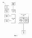 Fig. 06 - Apparatuses, systems, and methods for reducing power to ports of electronic devices