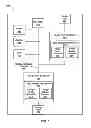 Fig. 07 - Apparatuses, systems, and methods for reducing power to ports of electronic devices
