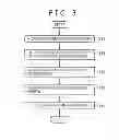 Fig. 03 - Electrical apparatus