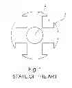 Fig. 02 - ROTOR CORE