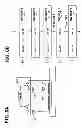 Fig. 07 - MEMS switch