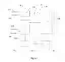 Fig. 20 - Electric motor/generator