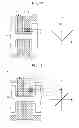 Fig. 14 - Magnetic load sensor for use in a linear motion actuator, and a linear motion actuator
