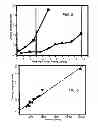 Fig. 08 - Protective coating for LED lamp