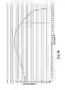 Fig. 11 - PROTECTIVE DIFFUSIVE COATING FOR LED LAMP
