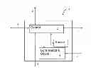 Fig. 01 - Auto commissioning and energy saving lighting system