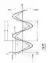 Fig. 02 - LOAD ADAPTER WITH TOTAL HARMONIC DISTORTION REDUCTION