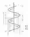 Fig. 03 - LOAD ADAPTER WITH TOTAL HARMONIC DISTORTION REDUCTION