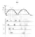 Fig. 05 - Light emitting module and lighting unit including the same