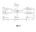 Fig. 09 - Adaptable biologically-adjusted indirect lighting device and associated methods