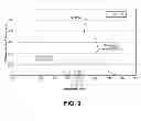 Fig. 10 - Adaptable biologically-adjusted indirect lighting device and associated methods