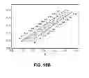 Fig. 12 - Adaptable biologically-adjusted indirect lighting device and associated methods