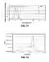 Fig. 13 - Adaptable biologically-adjusted indirect lighting device and associated methods