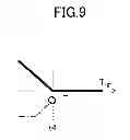 Fig. 10 - Construction machine and method of controlling turning electric motor
