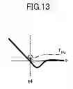 Fig. 14 - Construction machine and method of controlling turning electric motor