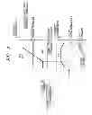 Fig. 05 - Control apparatus of vibration-type actuator and control method of vibration-type actuator