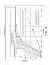 Fig. 19 - Motor controlling device, motor controlling method and machinery system