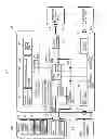 Fig. 06 - Power supply apparatus