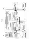 Fig. 11 - Power supply apparatus