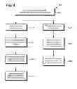 Fig. 05 - Kinetically chargeable stylus device