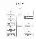 Fig. 09 - Wireless power transmitter