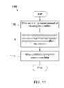 Fig. 12 - SECURE AUTHENTICATION FOR FUELING OF VEHICLES