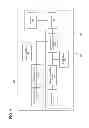 Fig. 05 - Electric power charge and discharge system