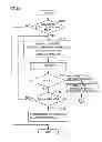 Fig. 06 - CHARGING SYSTEM AND CHARGING CONTROL METHOD OF ELECTRIC POWERED VEHICLE