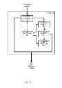 Fig. 09 - ELECTRONIC DEVICE CASE