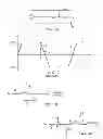 Fig. 03 - Converter and method for extracting maximum power from piezo vibration harvester