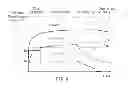 Fig. 07 - METHOD FOR CHARGING LITHIUM ION SECONDARY BATTERY