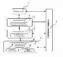 Fig. 01 - Circuit control system and method for dynamically adjusting voltage and frequency