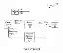 Fig. 02 - Voltage regulator, and control circuit and control method thereof