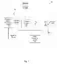 Fig. 08 - Voltage regulator, and control circuit and control method thereof