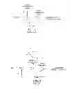 Fig. 02 - CURRENT MODE CONTROL ARRANGEMENT AND METHOD THEREOF