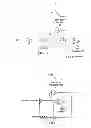 Fig. 03 - CURRENT MODE CONTROL ARRANGEMENT AND METHOD THEREOF