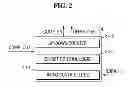 Fig. 03 - Switching regulator and comparator-based zero current detection method used by the switching regulator