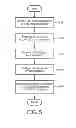 Fig. 06 - Method and system for localization on a DC lighting and power grid