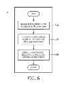 Fig. 07 - Method and system for localization on a DC lighting and power grid
