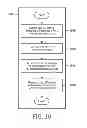 Fig. 11 - Method and system for localization on a DC lighting and power grid