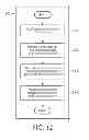 Fig. 13 - Method and system for localization on a DC lighting and power grid