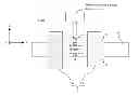 Fig. 01 - Magnetic testing method and apparatus